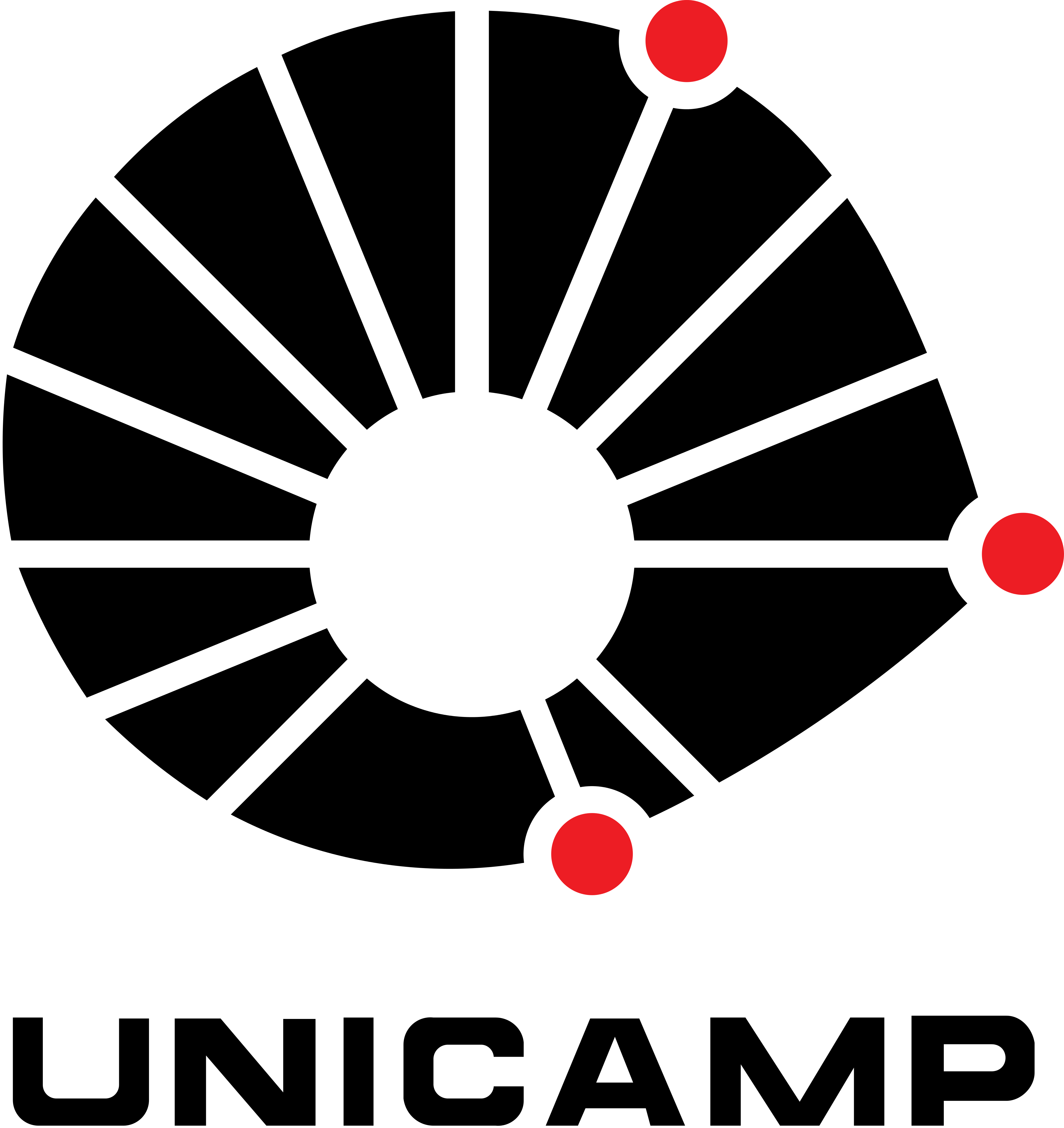 UNICAMP